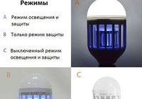 Світлодіодна лампа для комах Zapp Light, електрична пастка для... Оголошення Bazarok.ua