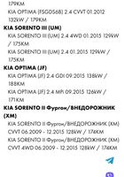 39210-2G200 Лямда зонд Kia Hyundai Киев... Оголошення Bazarok.ua