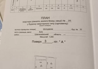 Квартира 1-кімн. продаж Киев, Шевченковский &ndash; 50 м&sup2;... Оголошення Bazarok.ua