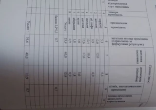 Квартира 3-кімн. продаж Харьков, Немышлянский &ndash; 60 м&sup2;... Оголошення Bazarok.ua